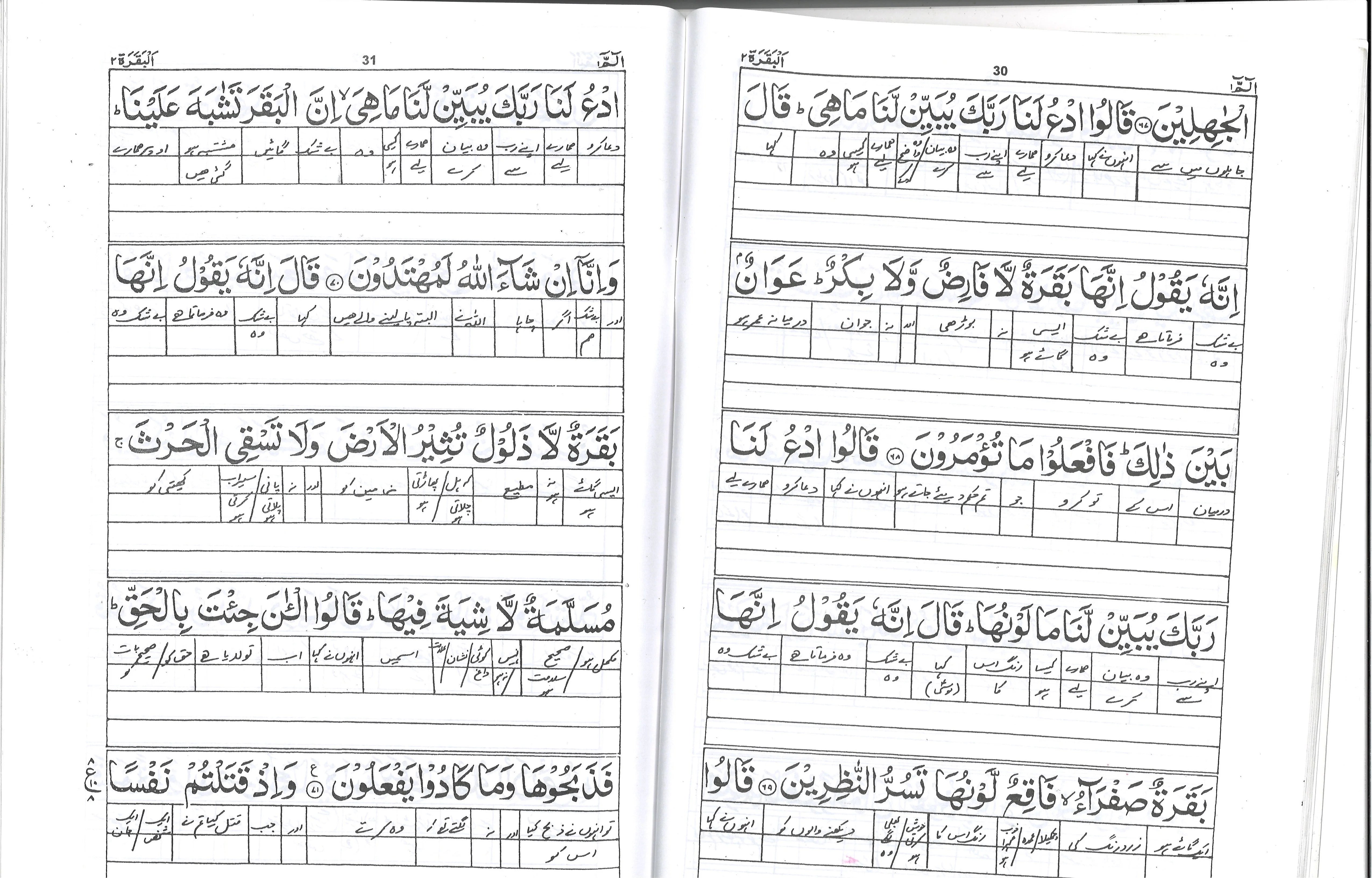 Urdu: Quran Majeed Lafzi Tarjuma (30 Para Set - Al-Huda Course)