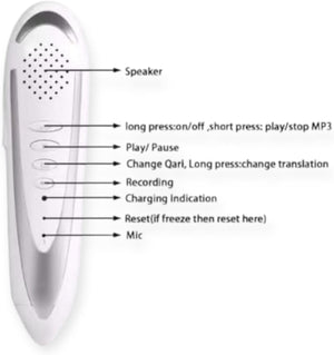 The Quran Reading Pen