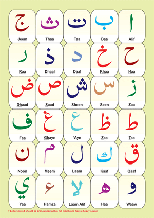 Alif Ba Takhti - (A-4 Size) 4 Pages - (laminated Multi-colour)
