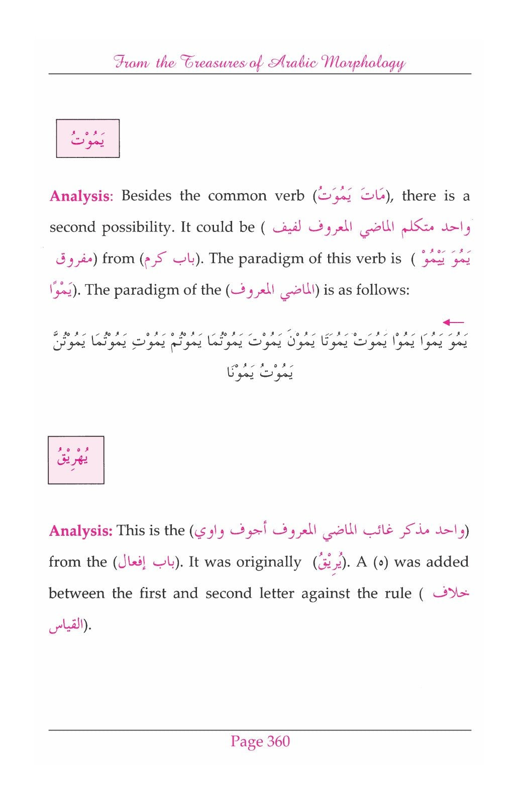 From The Treasure Of Arabic Morphology