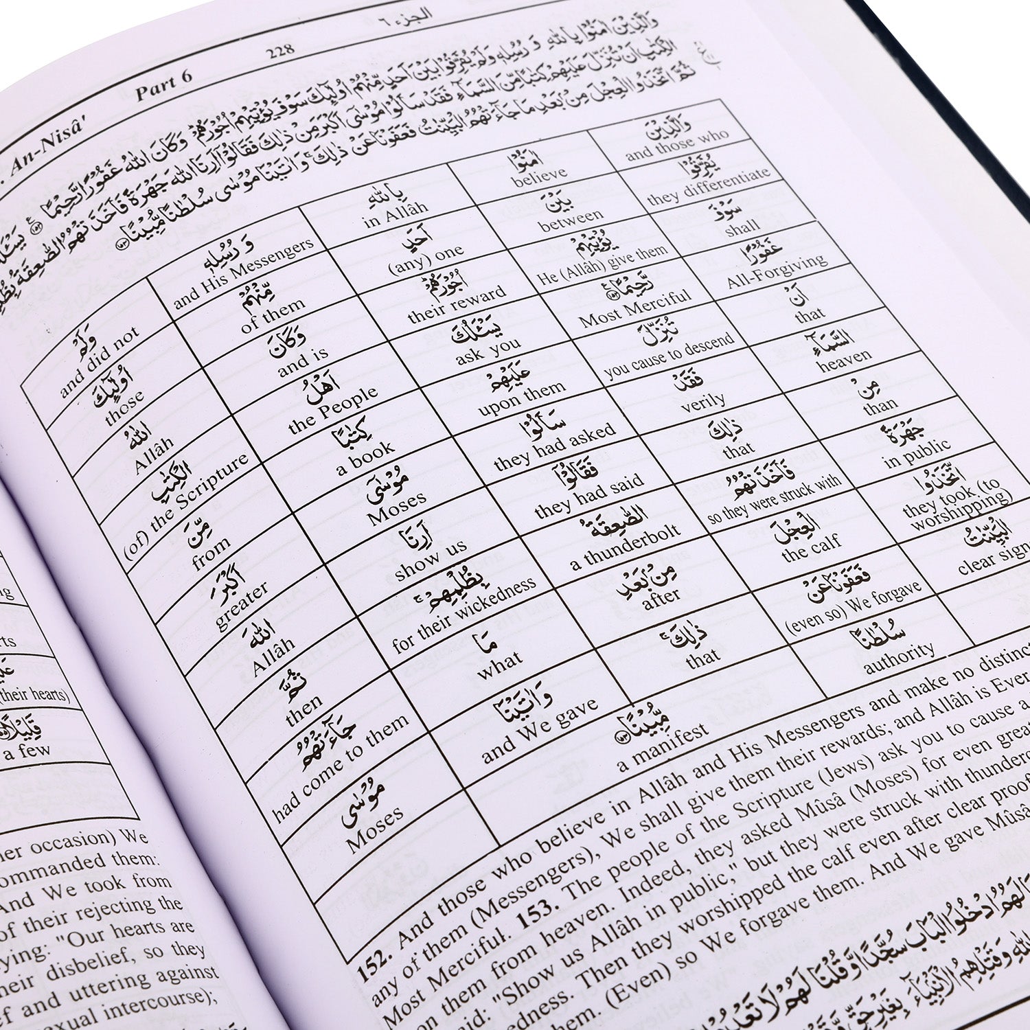 MEANING OF THE NOBLE QURAN(WORD FOR WORD)3VOL. HB