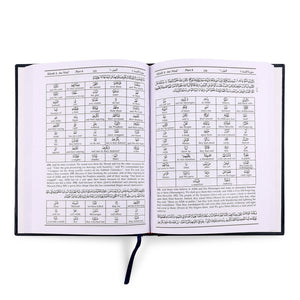 MEANING OF THE NOBLE QURAN(WORD FOR WORD)3VOL. HB