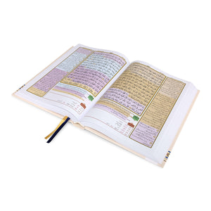 MAUZUAATI QURAN-E-KARIM CC [SUBJECT-WISE] Arabic-Urdu HB