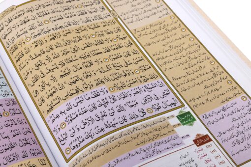 MAUZUAATI QURAN-E-KARIM CC [SUBJECT-WISE] Arabic-Urdu HB