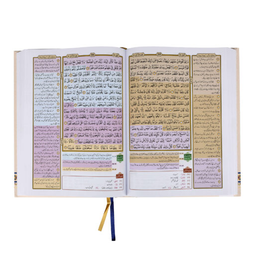 MAUZUAATI QURAN-E-KARIM CC [SUBJECT-WISE] Arabic-Urdu HB